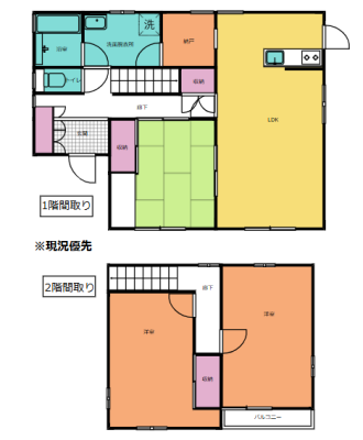 大分市高崎4丁目(西大分駅)中古戸建 2階建 3LDK 完成な住宅街 陽当たり・通風共に良好 スーパーや学校が徒歩圏内の利便性 バス停まで徒歩約2分